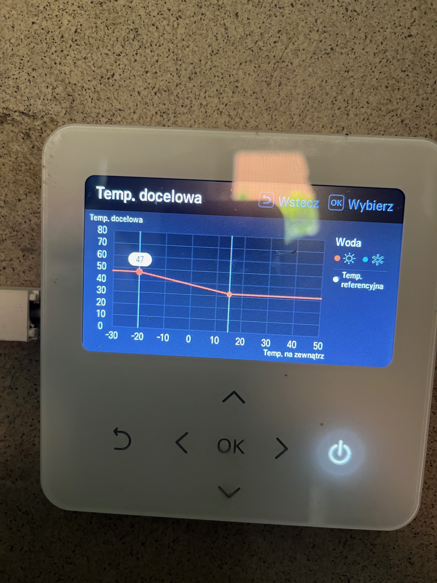 Sterowanie kompletnego systemu ogrzewania Edison Energy